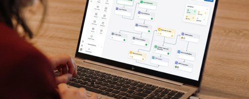 kwartaal-afas-payroll-accountancy